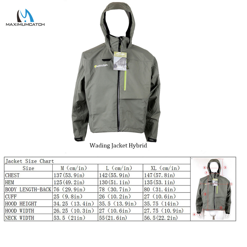 Maximumcatch Waterproof & Brea - Fishing Waders recension och pris